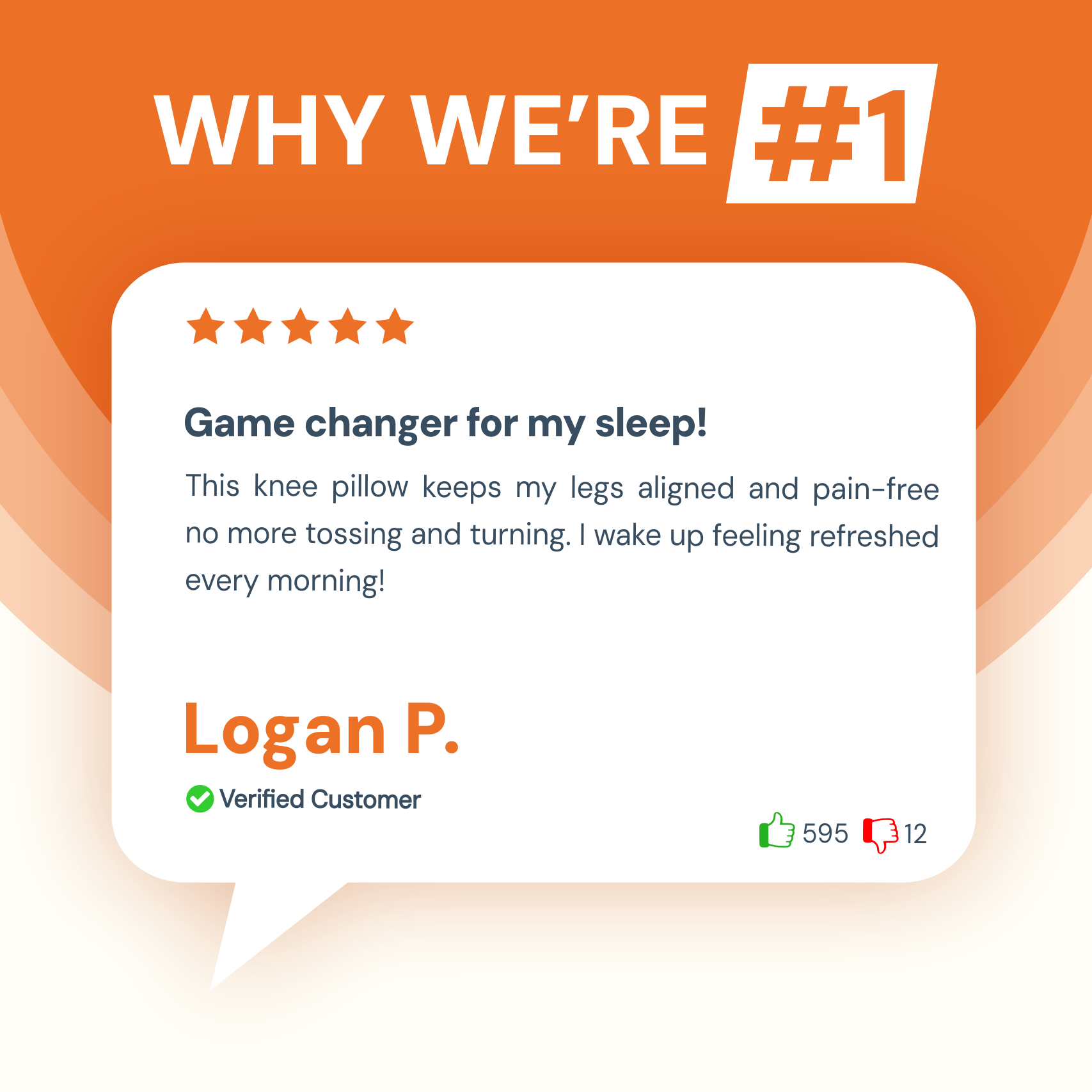 Memory Foam Knee Pillow