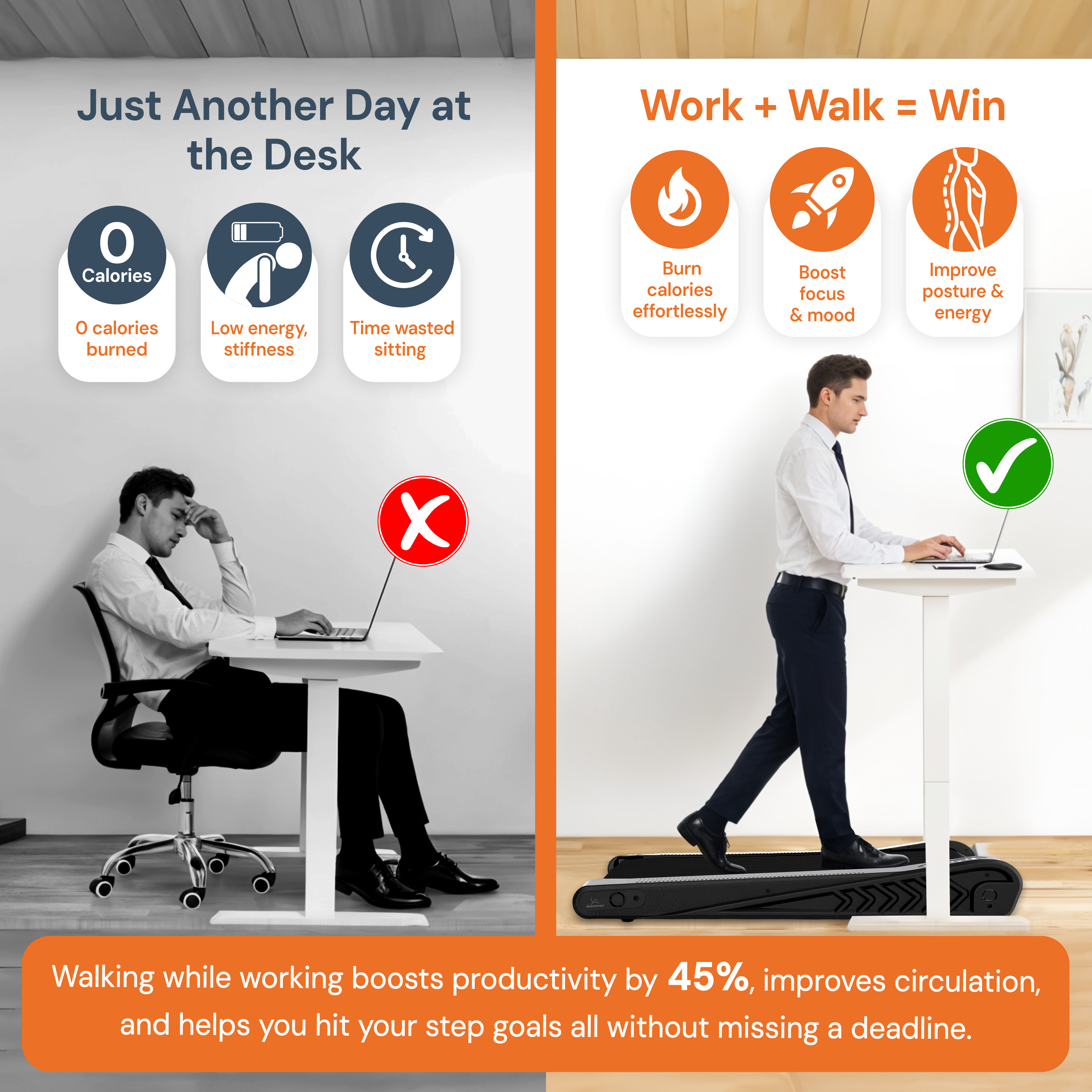 Electric Desk & Walking Pad Bundle