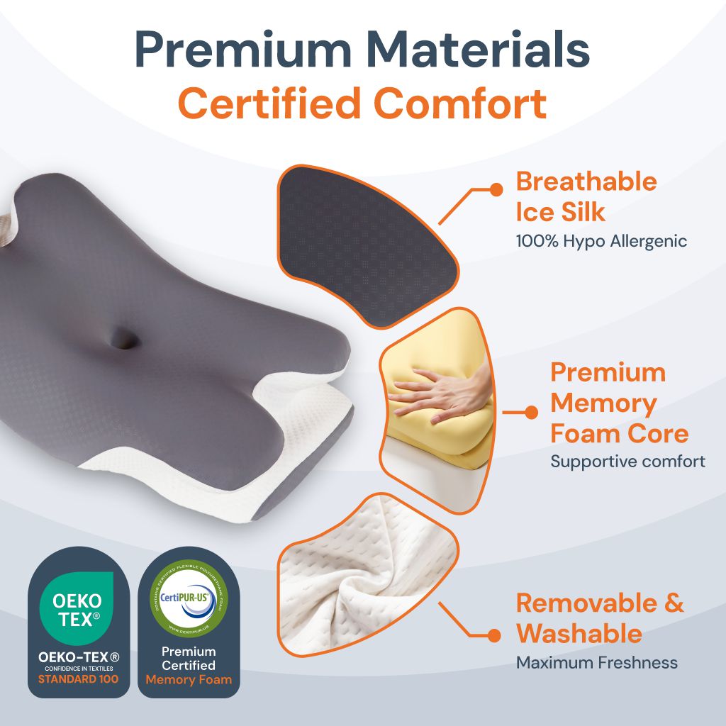 Halo® Cervical Pillow – Orthopaedic Contour Shaped Memory Foam | Ice Silk Cover