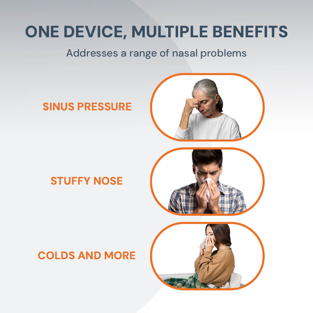 Red Light Therapy Device for Nasal Allergy & Rhinitis