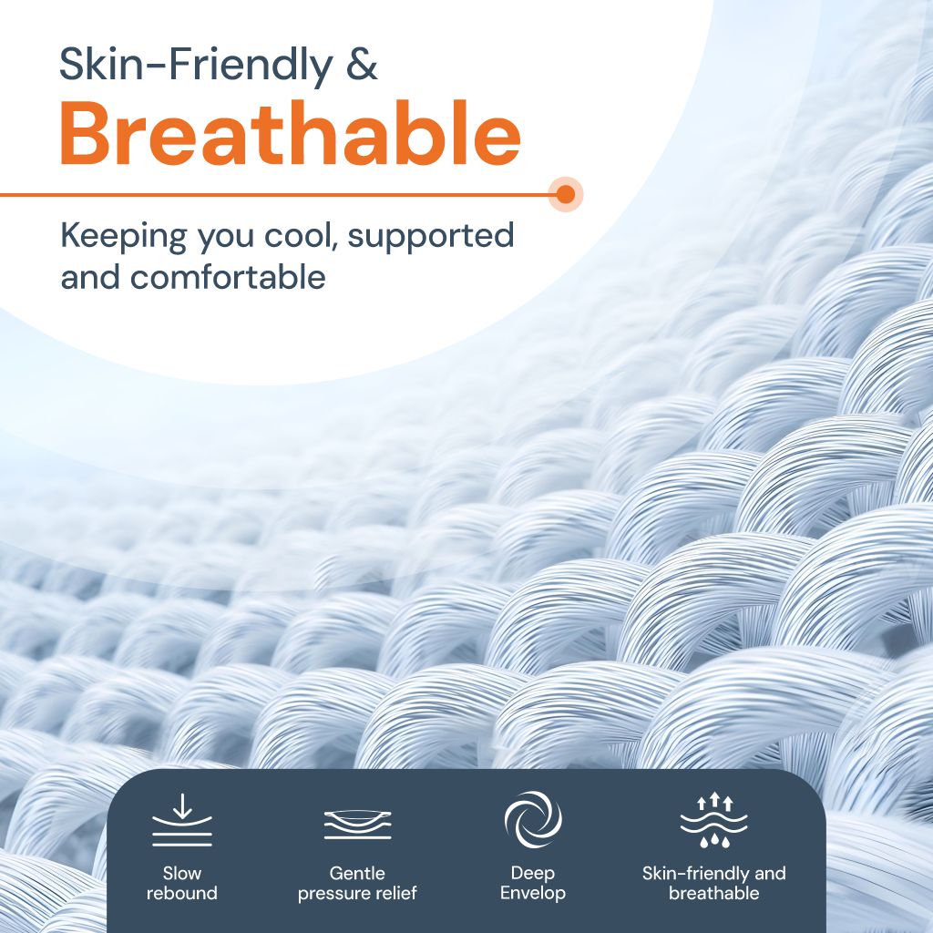 Halo® Cervical Pillow – Orthopaedic Contour Shaped Memory Foam | Ice Silk Cover