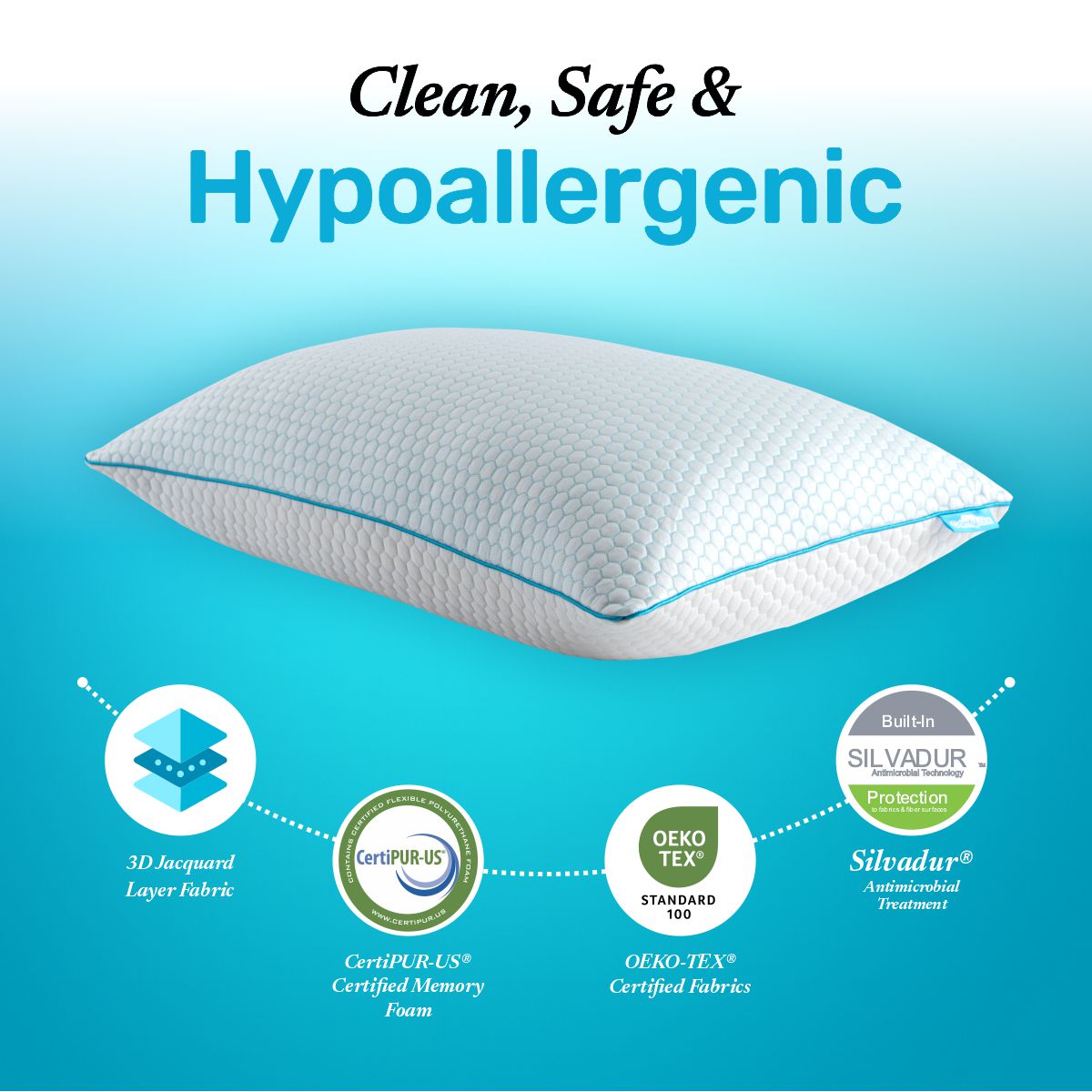 Memory Foam Hybrid Pillow