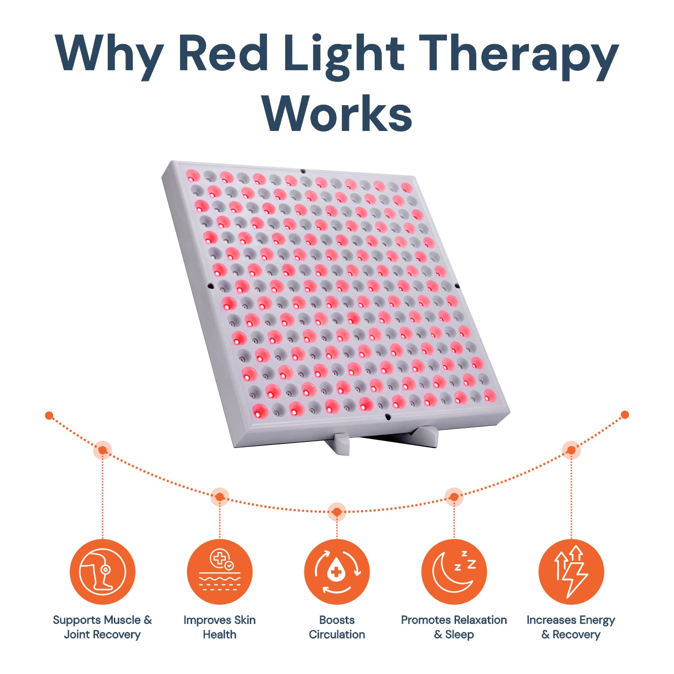 Red Light Therapy Panel