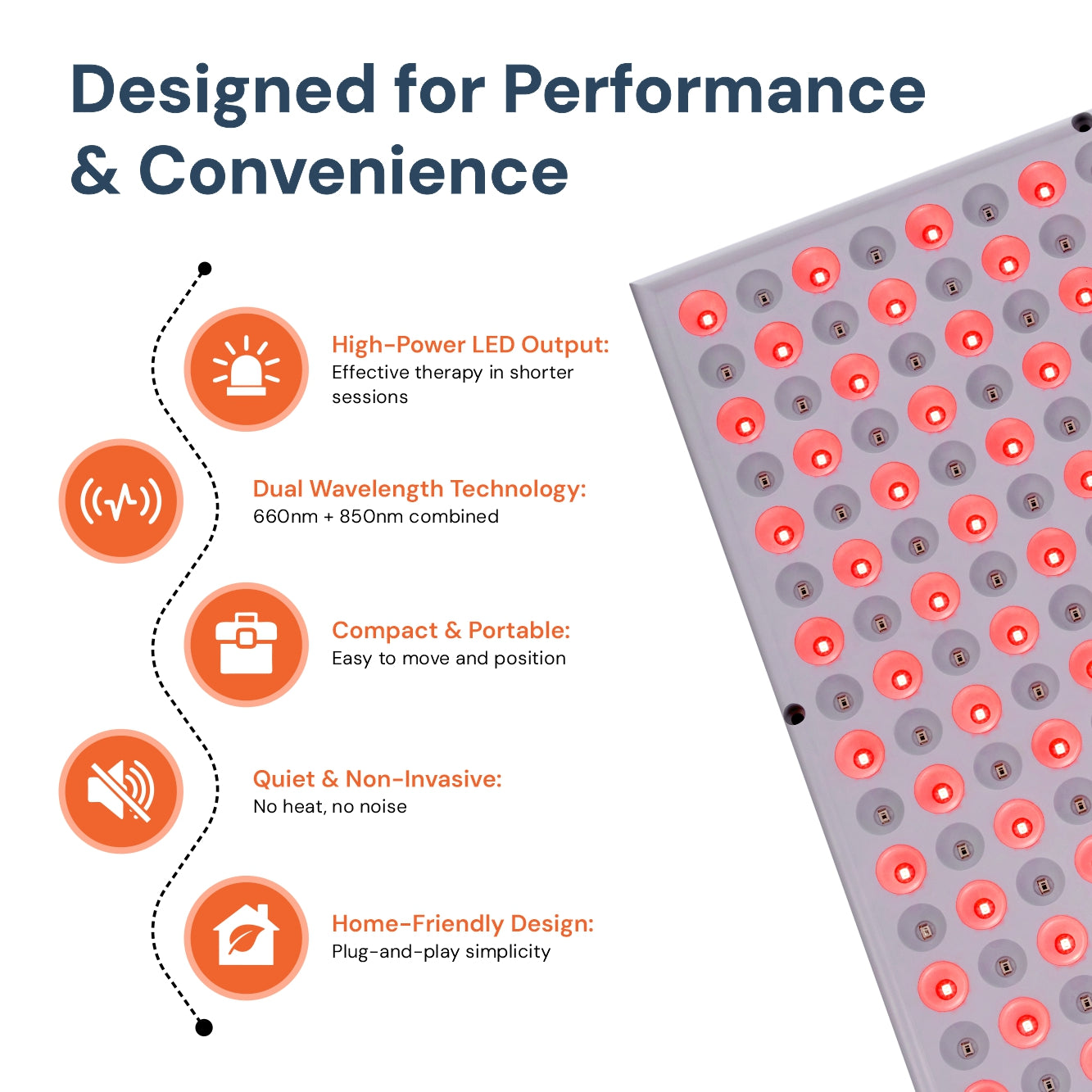 Red Light Therapy Panel