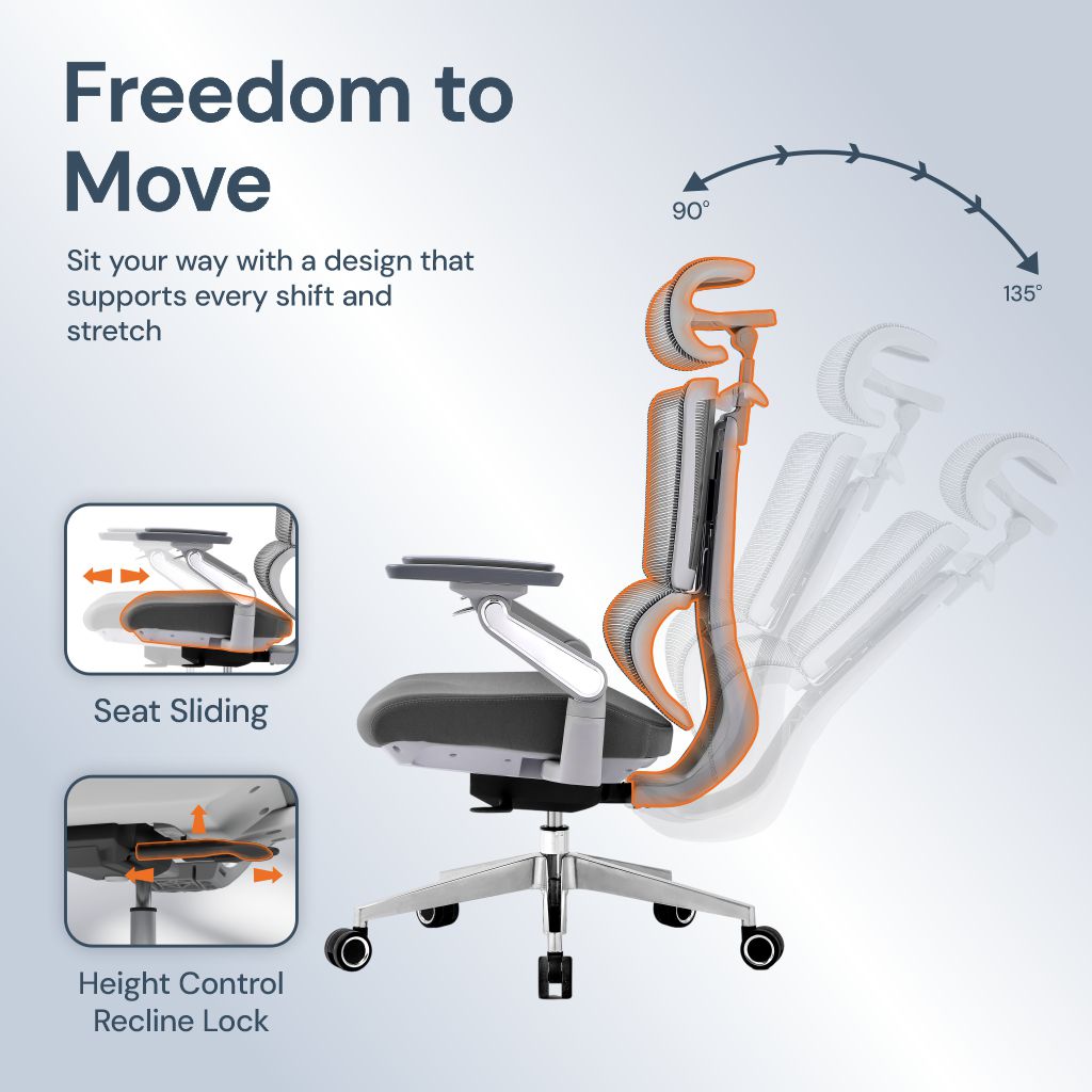 Apex | High-Performance Mesh Desk Chair