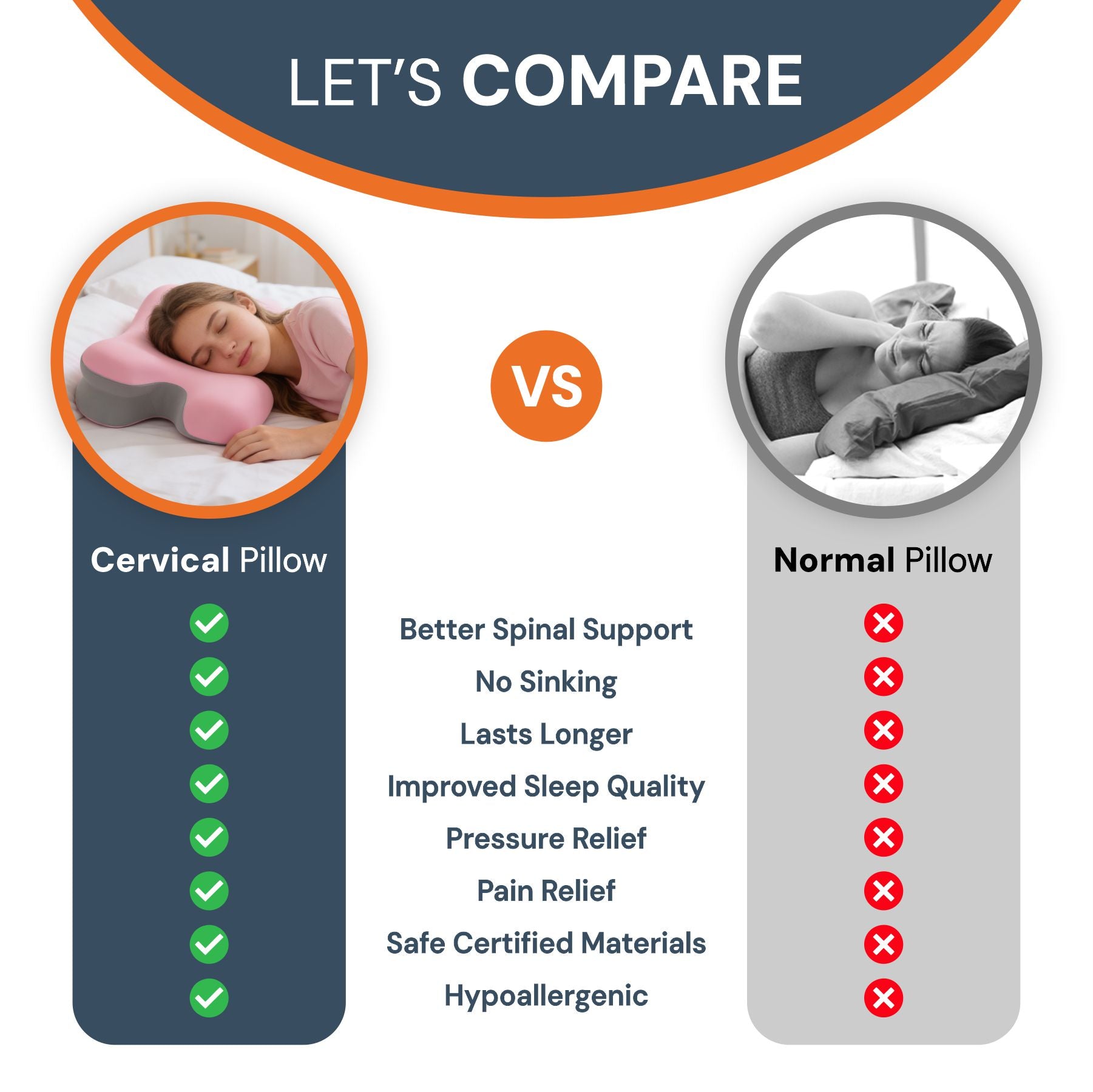 Ergonomic Cervical Pillow - Upgrade Your Sleep
