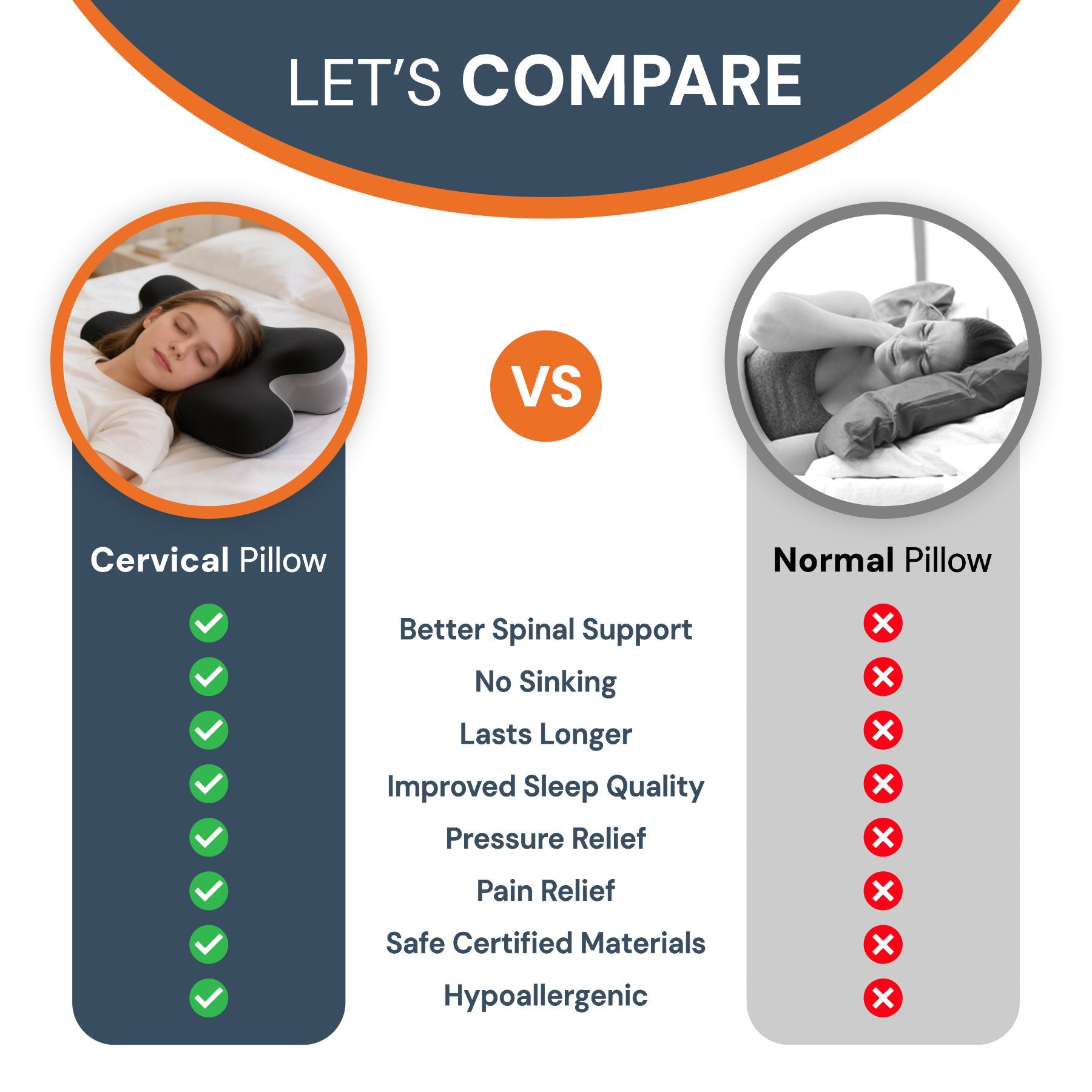 Ergonomic Cervical Pillow - Upgrade Your Sleep