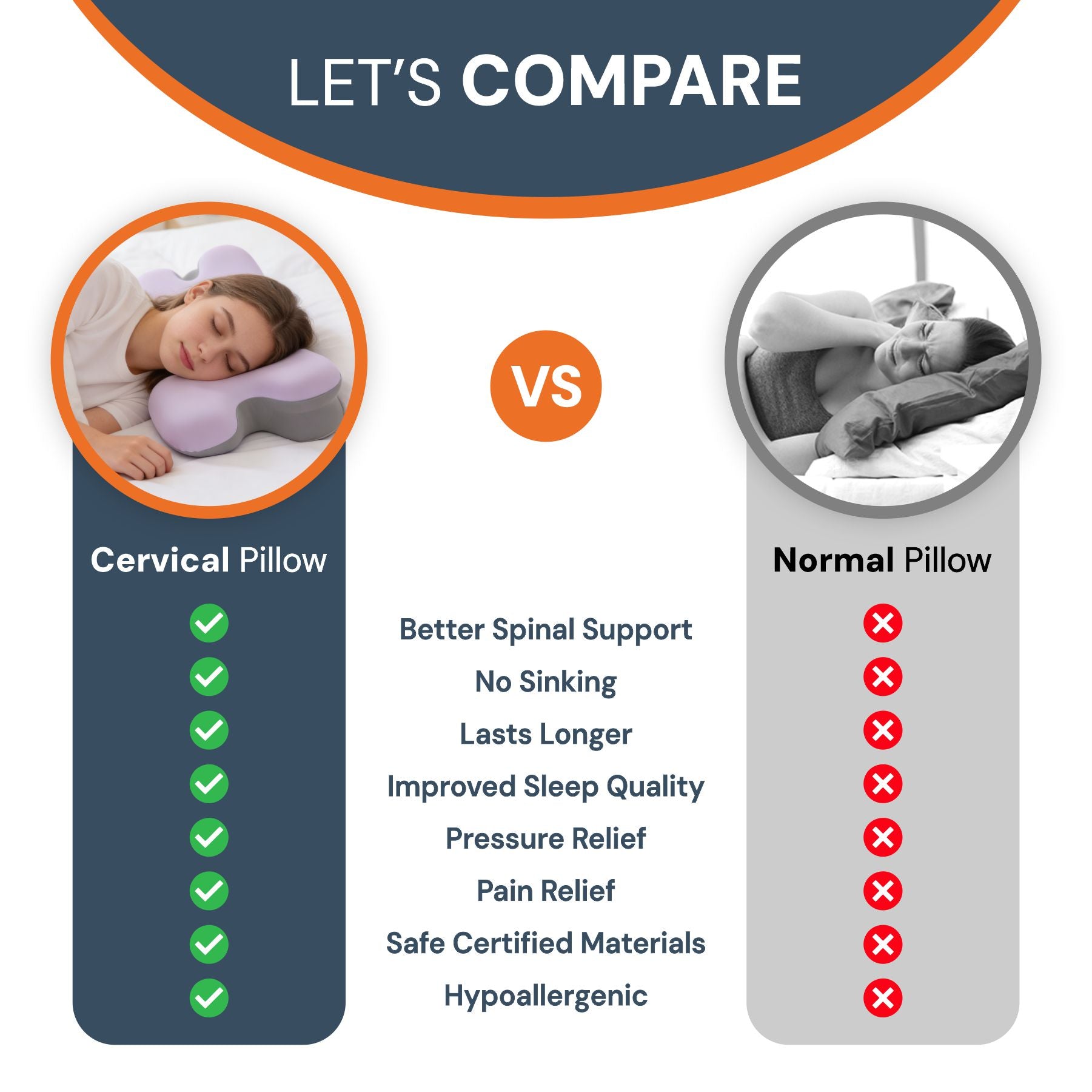 Ergonomic Cervical Pillow - Upgrade Your Sleep