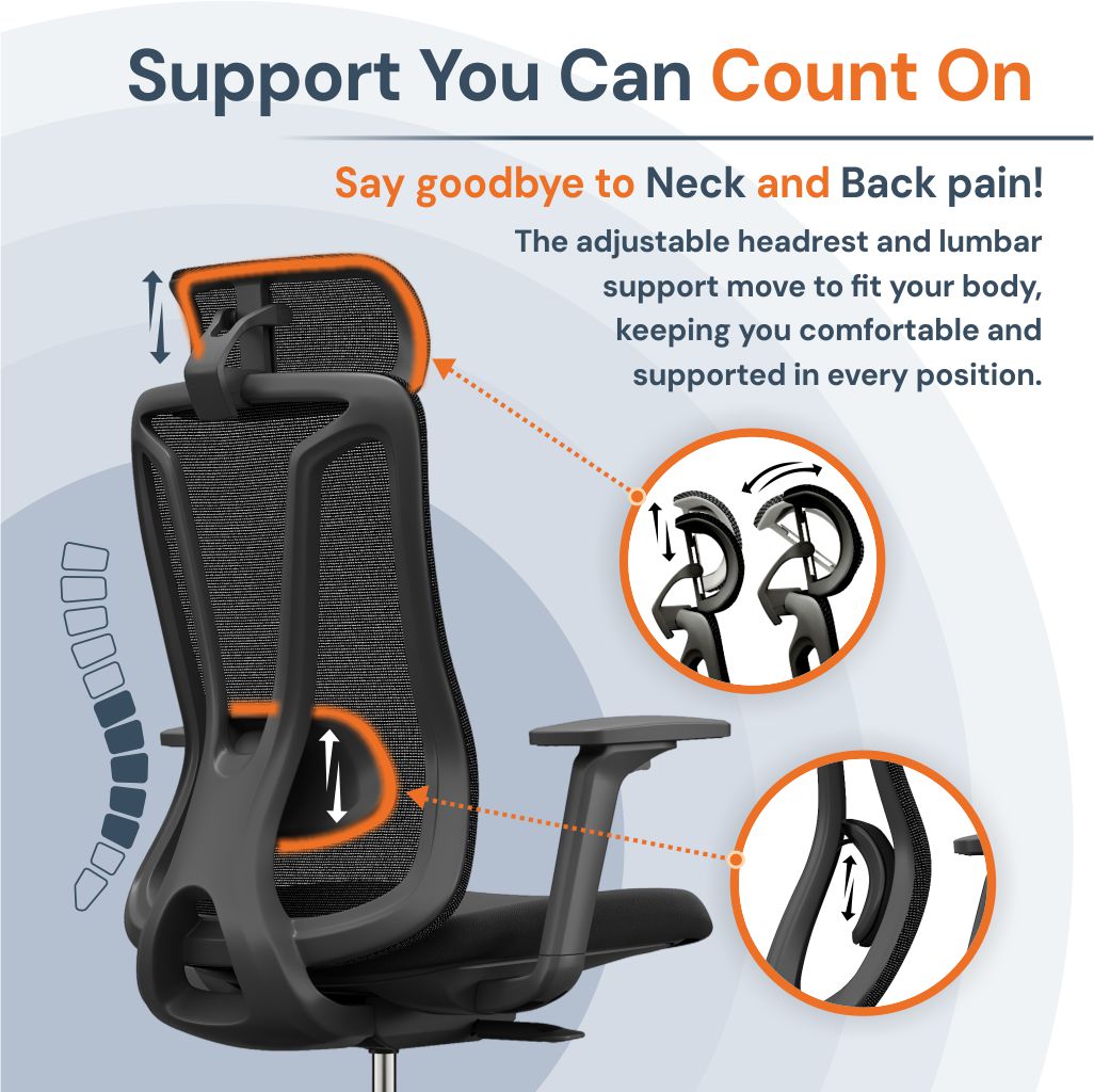Ergonomic Mesh Office Chair