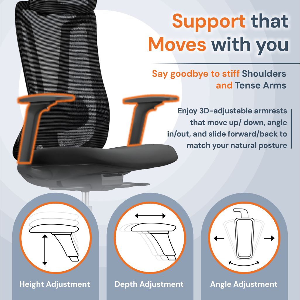 Ergonomic Mesh Office Chair