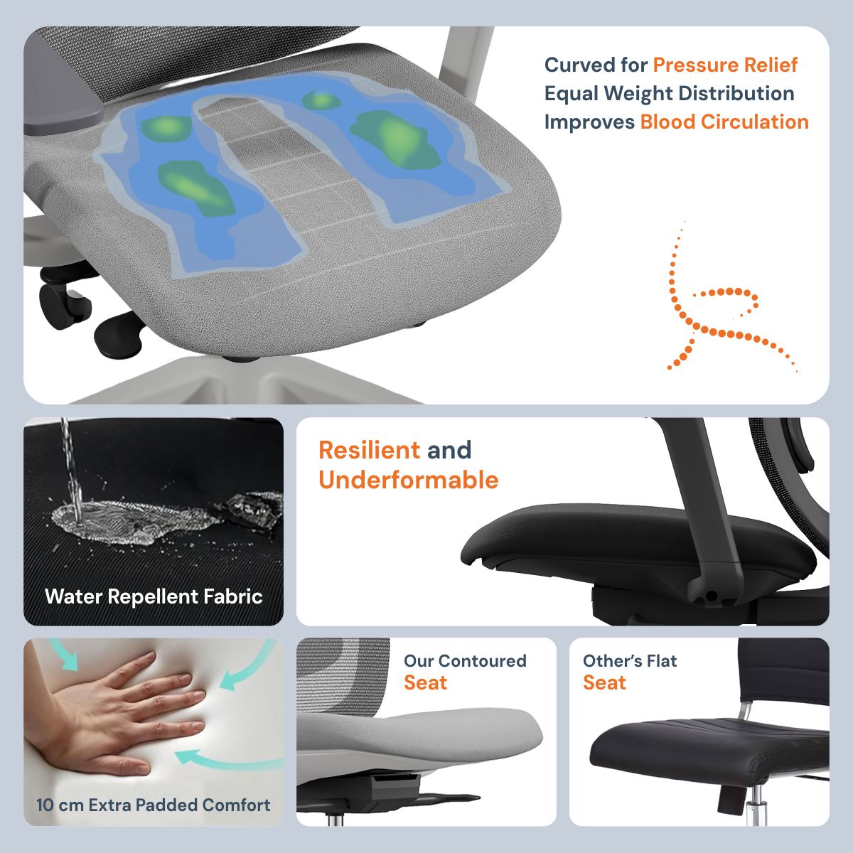 Ergonomic Mesh Office Chair