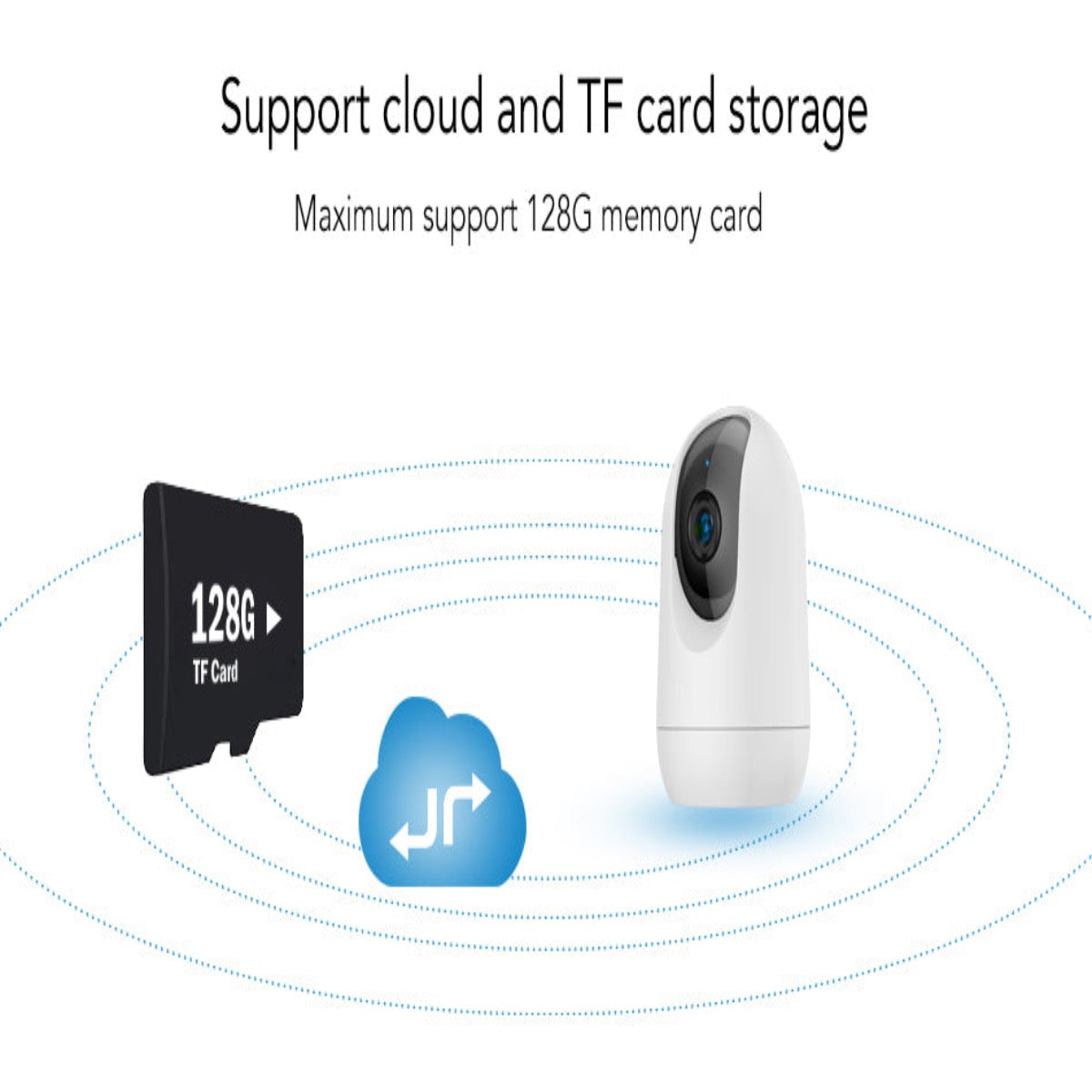 Baby Monitor & Home Security Wifi Camera | Ultra HD
