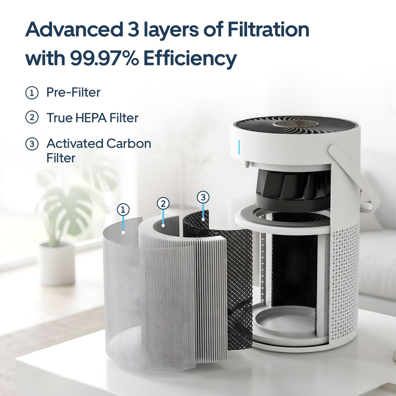 Atmos Air Purifier | HEPA Smart Filter