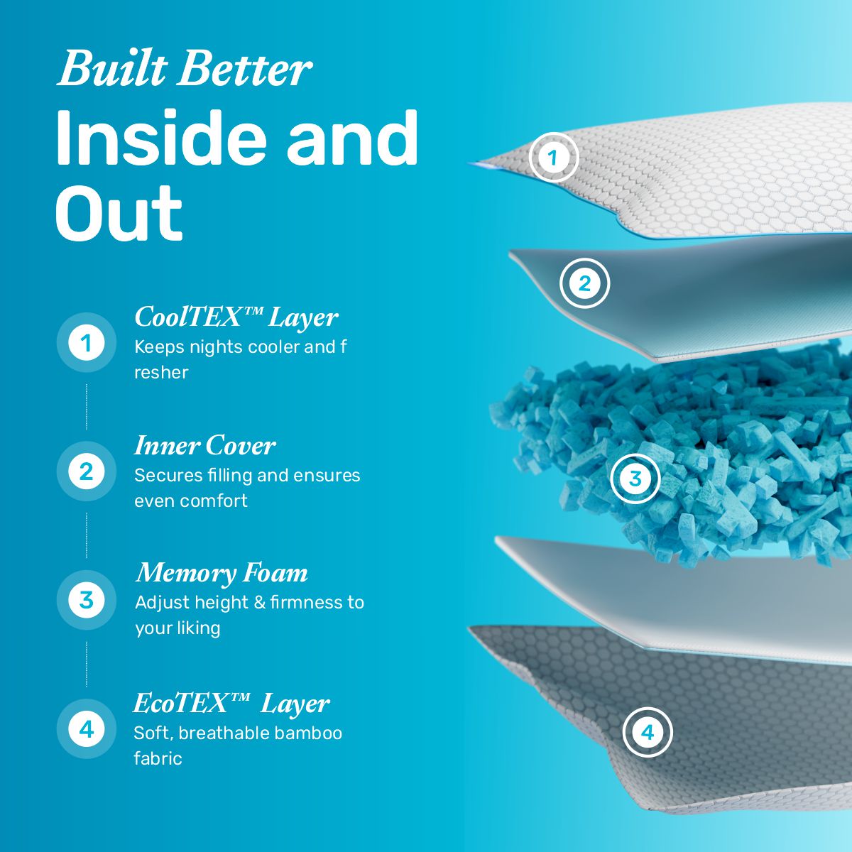 Memory Foam Hybrid Pillow