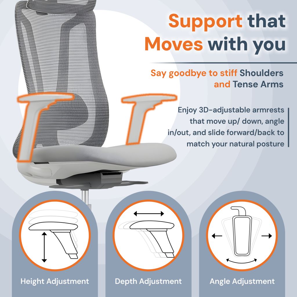 Ergonomic Mesh Office Chair