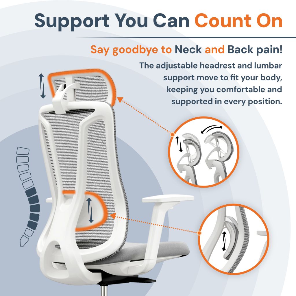 Ergonomic Mesh Office Chair