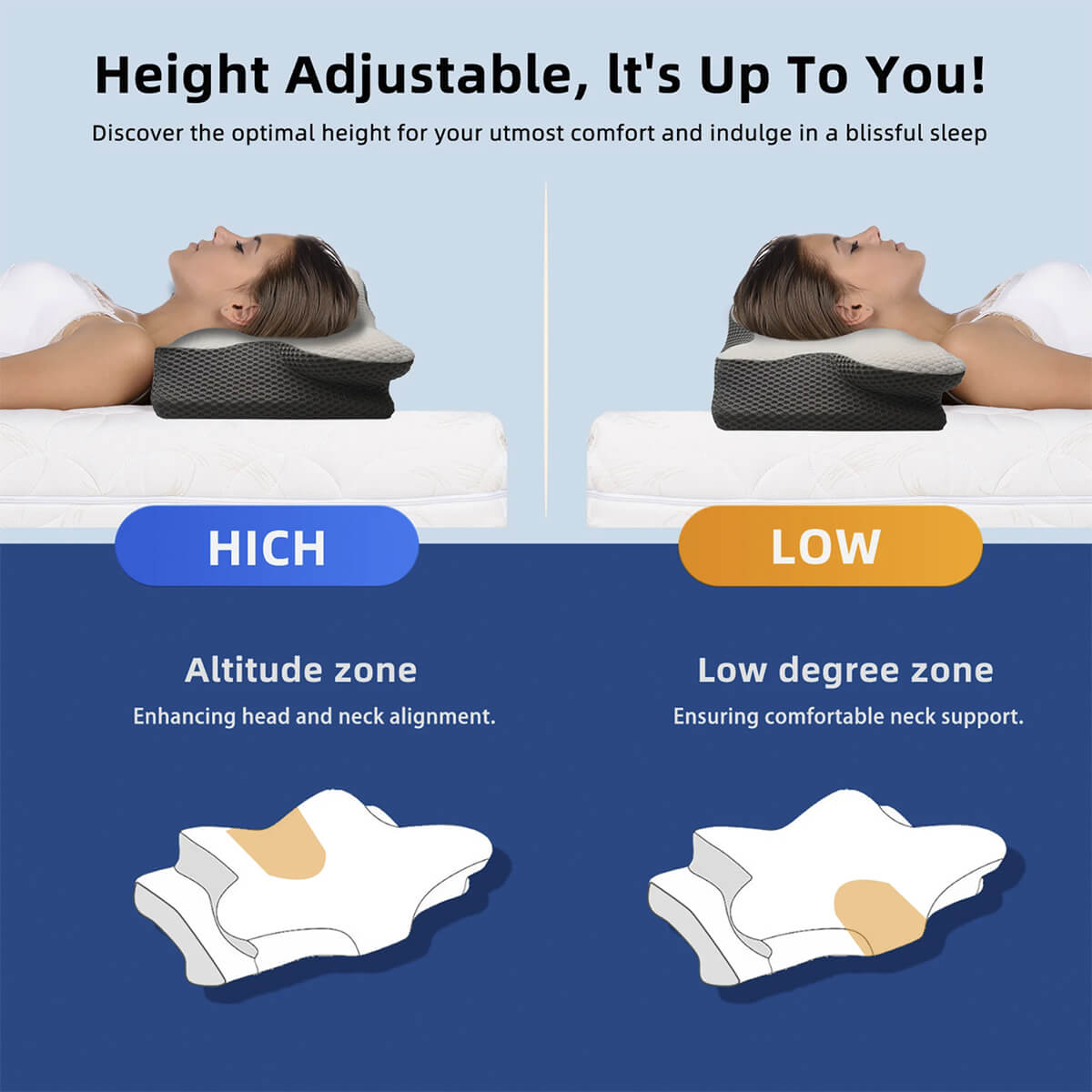 Breeze® Cervical Pillow - Orthopaedic Contour Shaped Memory Foam | Cooling