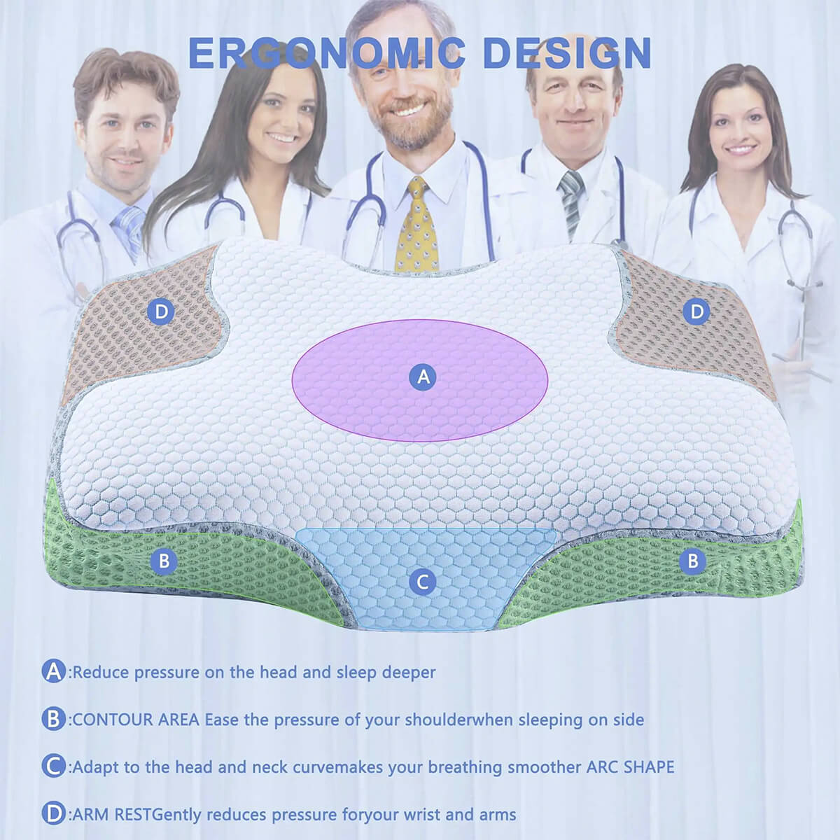 Breeze® Cervical Pillow - Orthopaedic Contour Shaped Memory Foam | Cooling