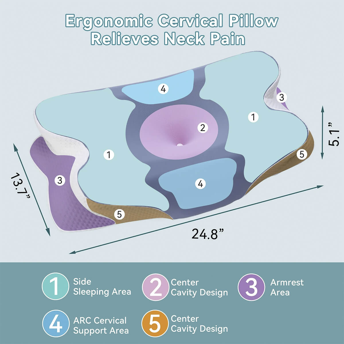 Wave® Cervical Pillow - Orthopaedic Contour Shaped Memory Foam | Ice Silk