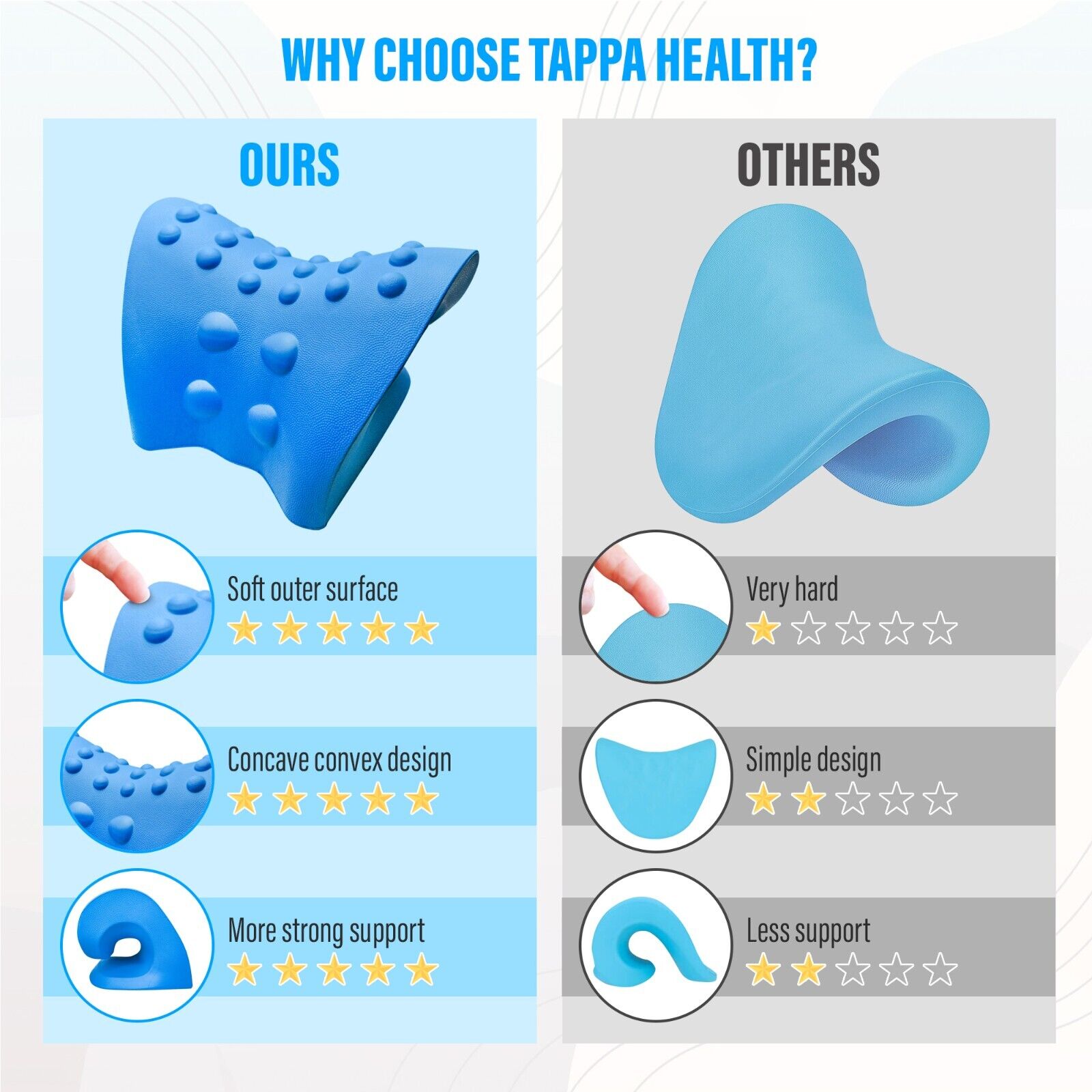 Neck Stretcher - Pain Relief